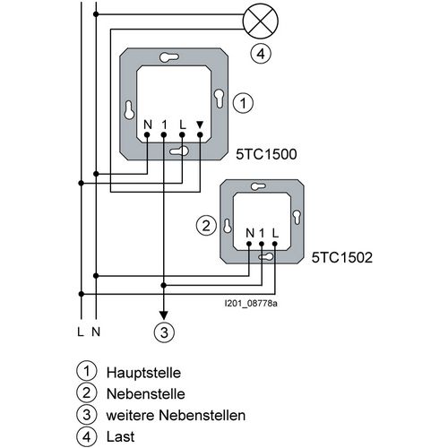     Siemens     c   (   )