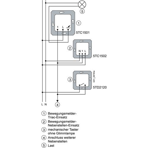     Siemens c   (   )  (        )